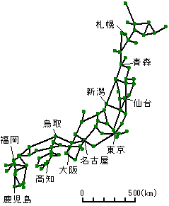 地理的都市配置